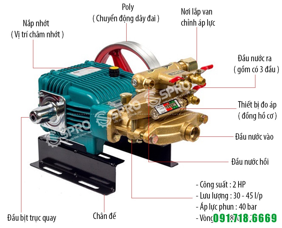 đầu bơm rửa xe Pilo PL-36