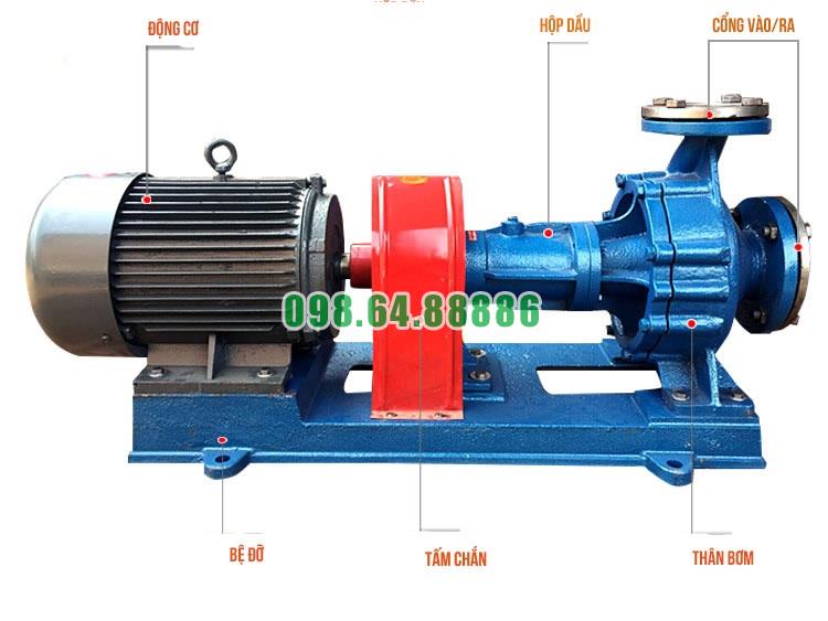 Máy bơm tuần hoàn dầu nóng RY125-80-160 Lưu lượng 160 m3/h, công suất 22 kW, cột áp 50 m